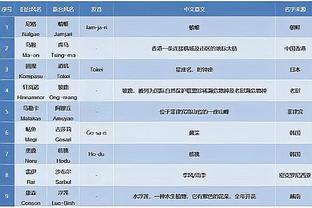 必威betawy直播截图3