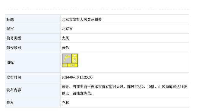 追梦禁赛后克莱场均26.5分&三分命中率50% 围巾13.5分&三分41.7%