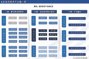 马特-巴恩斯：勇士有可能进西决 我认为今年快船将夺冠