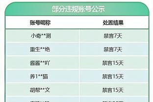 阿里纳斯：我能打爆沃尔比尔 乔丹没把奇才带进季后赛但我做到了