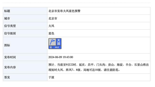 安莎社：罗马有意巴西国脚中卫尼诺，球员合同解约金700万欧元