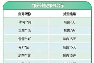 记者：奥纳纳与喀麦隆足协主席埃托奥关系很差，世界杯后无对话